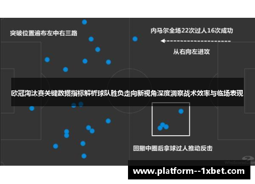 欧冠淘汰赛关键数据指标解析球队胜负走向新视角深度洞察战术效率与临场表现