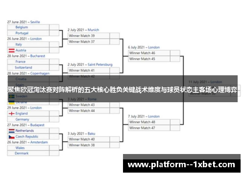 聚焦欧冠淘汰赛对阵解析的五大核心胜负关键战术维度与球员状态主客场心理博弈