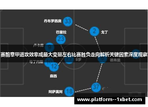 赛前意甲进攻效率成最大变量左右比赛胜负走向解析关键因素深度观察 赛前意甲进攻效率成最大变量左右比赛胜负走向解析关键因素深度观察