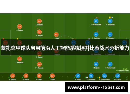 蒙扎意甲球队启用前沿人工智能系统提升比赛战术分析能力 蒙扎意甲球队启用前沿人工智能系统提升比赛战术分析能力